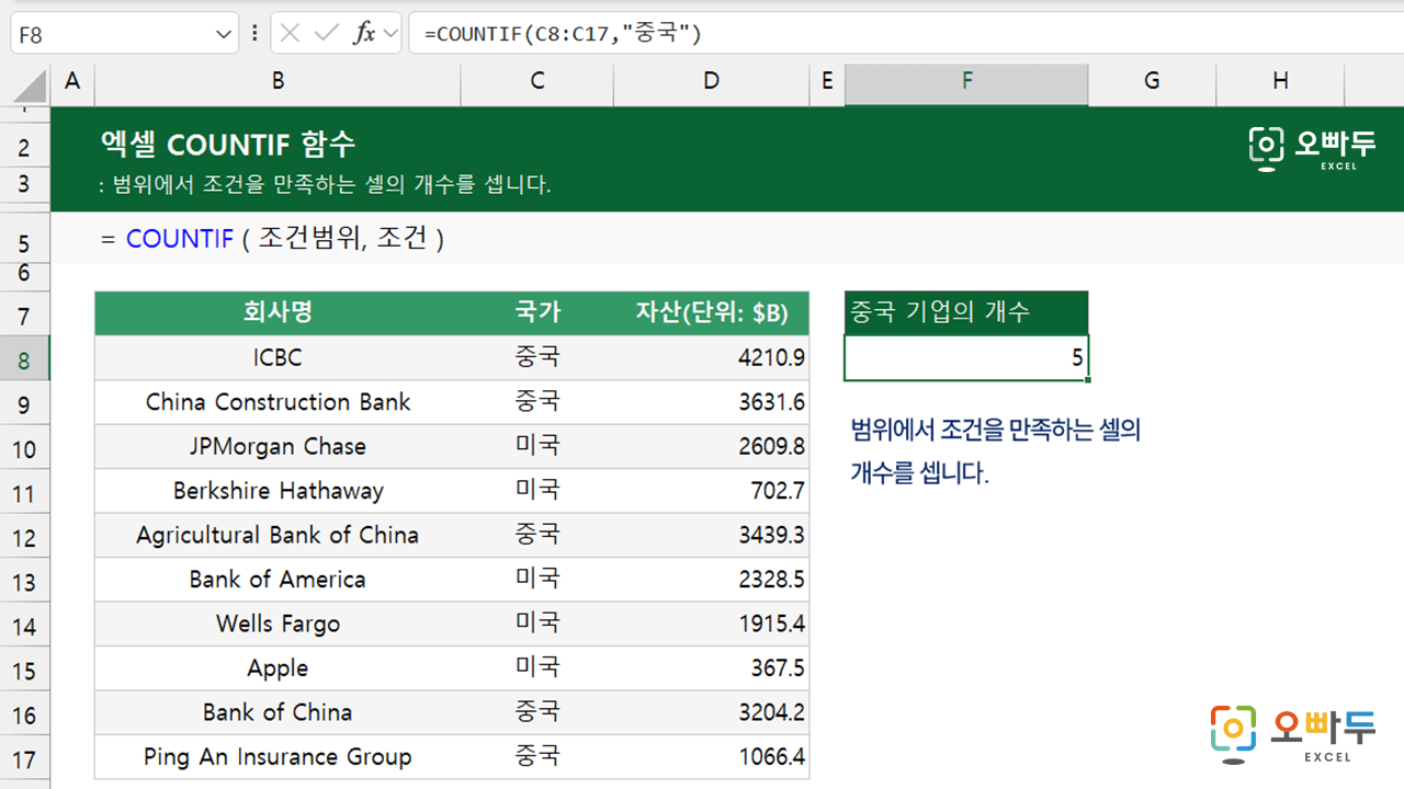 엑셀-COUNTIF-함수-사용법