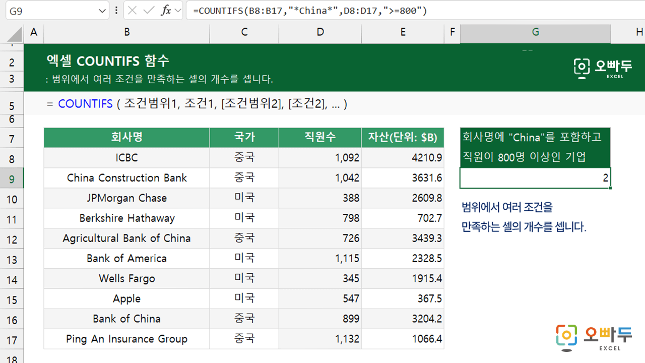 엑셀-COUNTIFS-함수-사용법