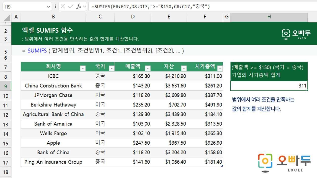 엑셀-SUMIFS-함수-사용법