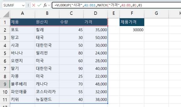 엑셀-VLOOKUP-MATCH-함수