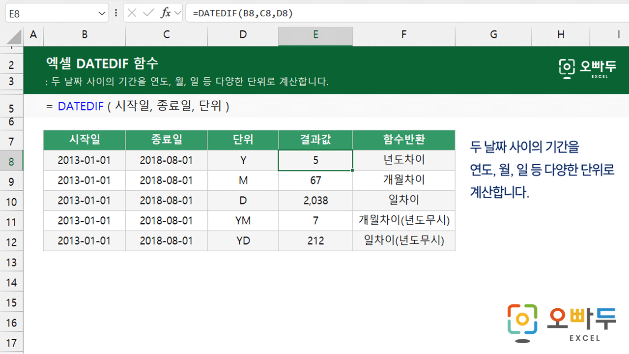 엑셀-DATEDIF-함수-사용법