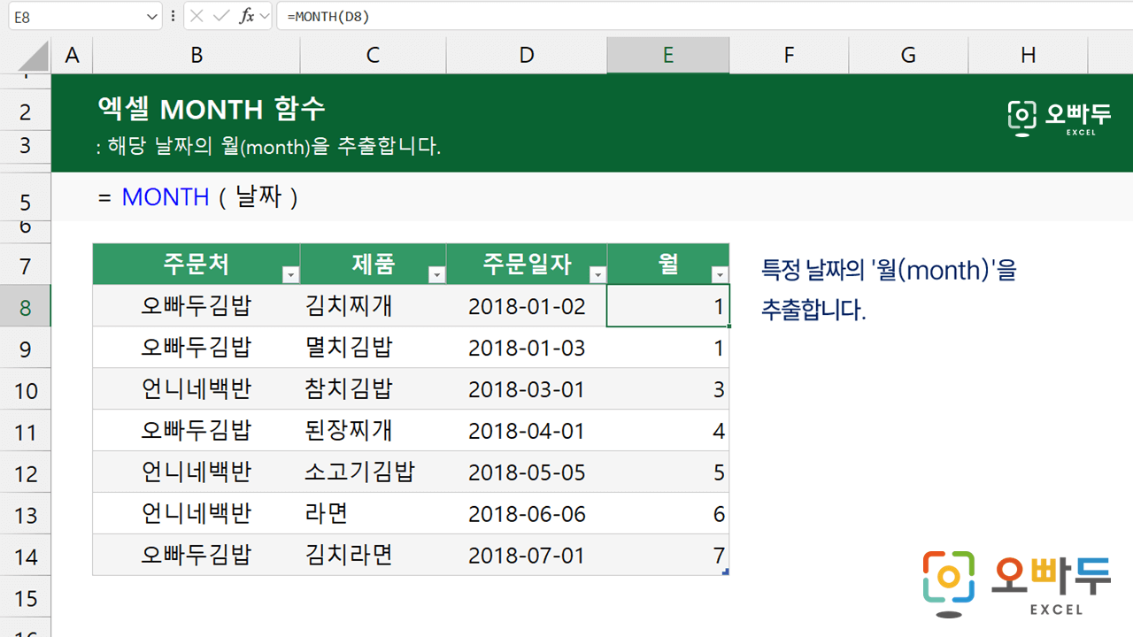 엑셀-month-함수-사용법