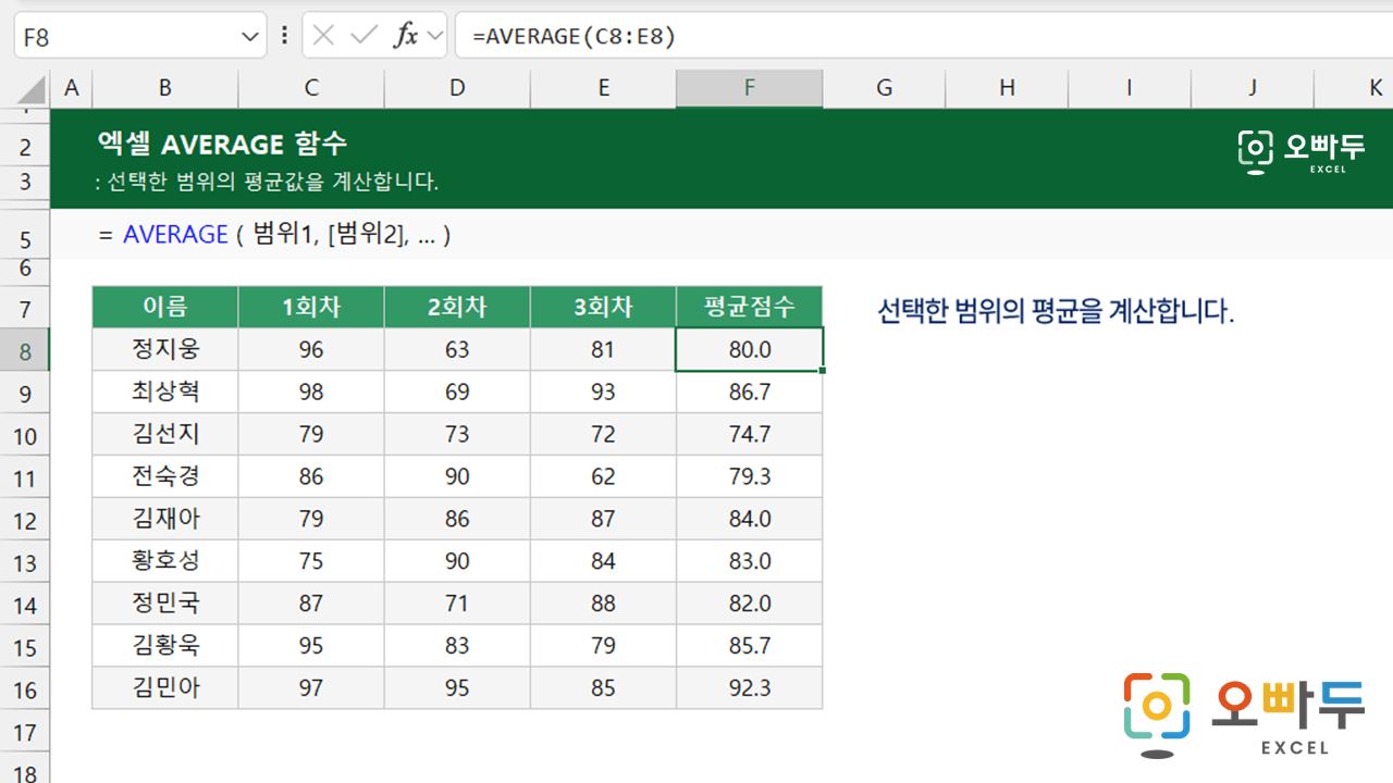 엑셀-AVERAGE-함수-사용법