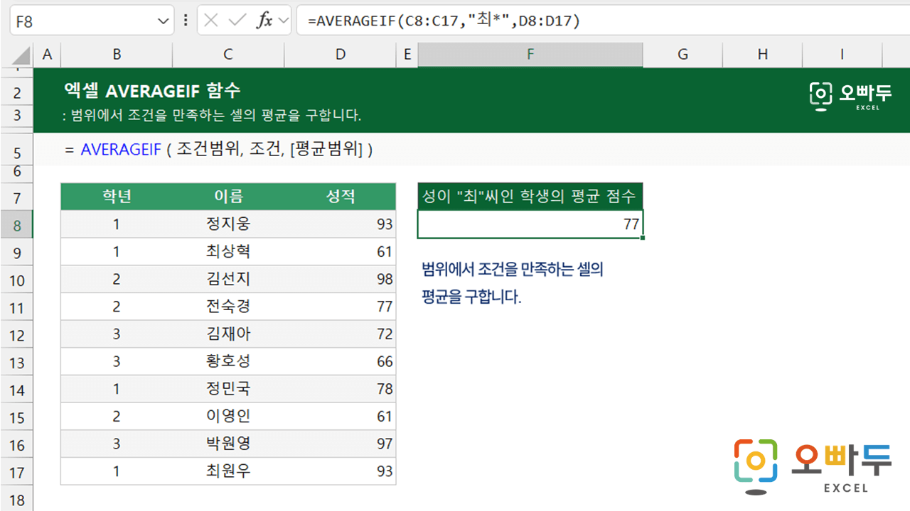 엑셀-AVERGAEIF-함수-사용법