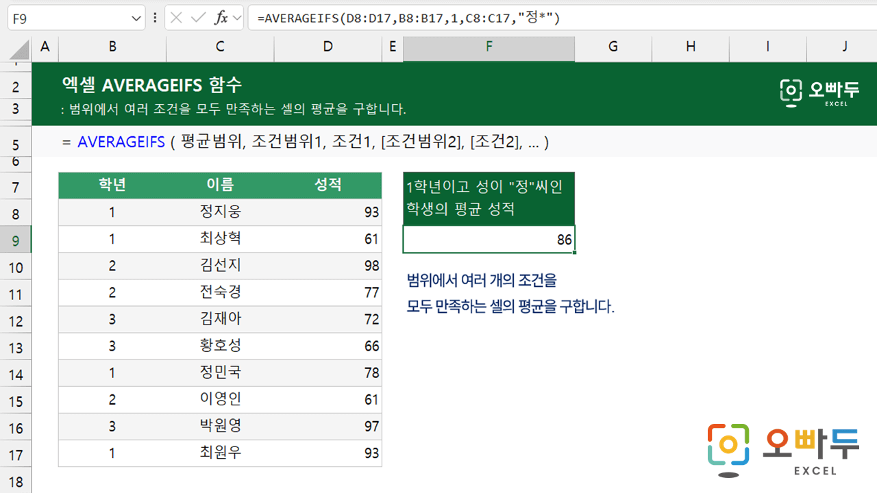 엑셀-AVERAGEIFS-함수-사용법