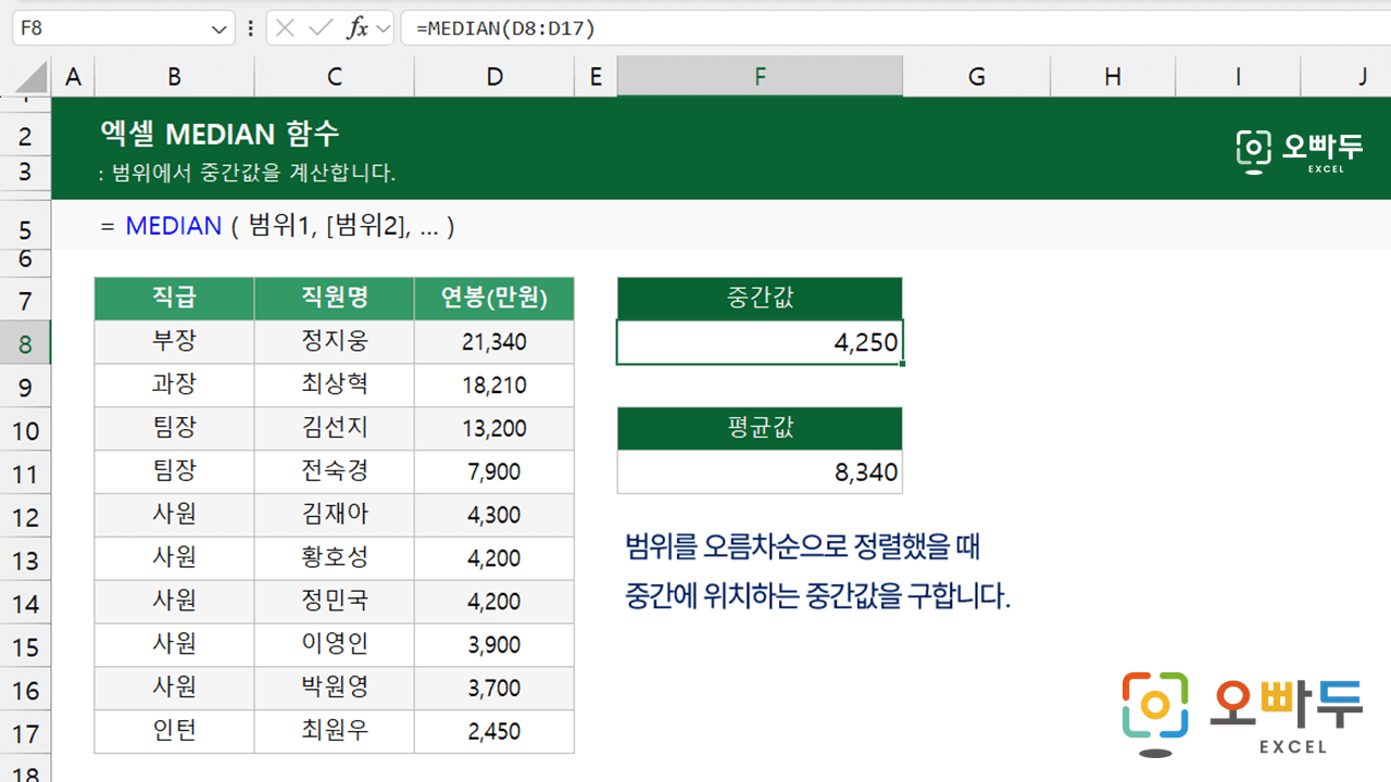 엑셀-MEDIAN-함수-사용법