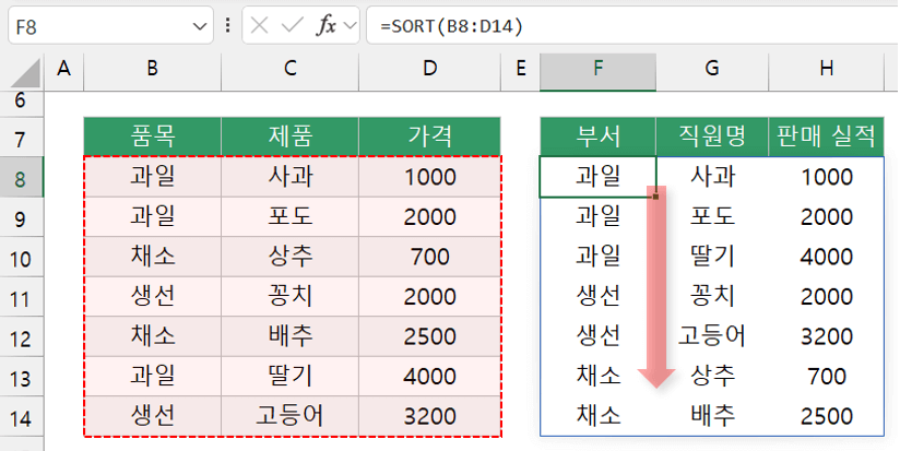 엑셀-SORT-함수-기초-예제