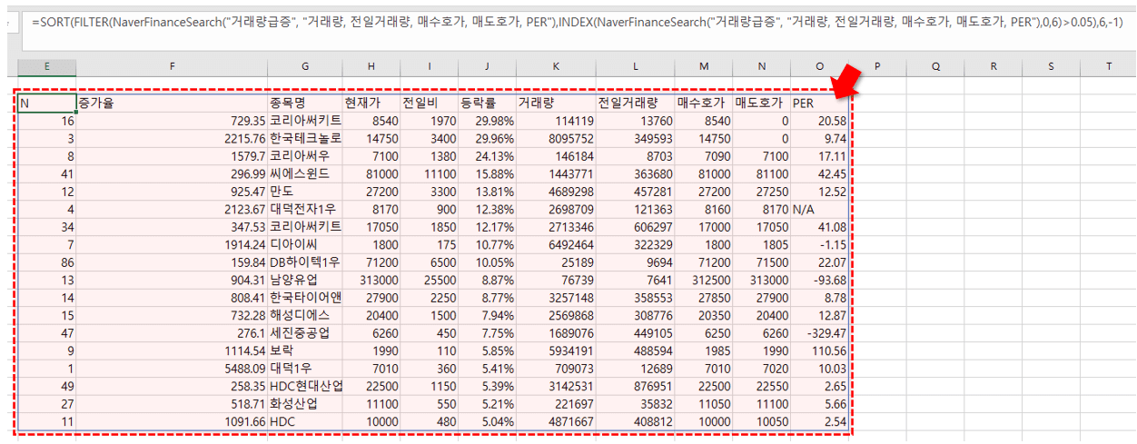 엑셀 NaverFinanceSearch 함수 거래량급증 필터