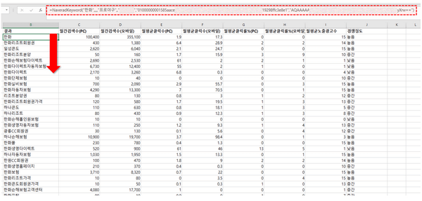 NaverAdKeyword 함수 사용예제