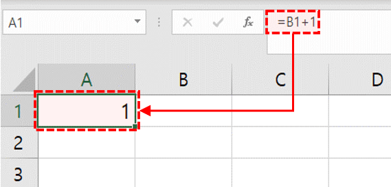 a1셀 수식 입력