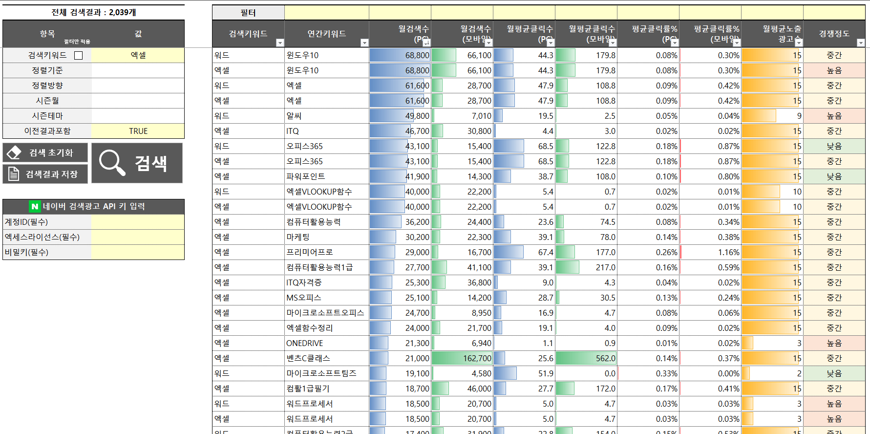 네이버 검색광고 엑셀 서식 업데이트