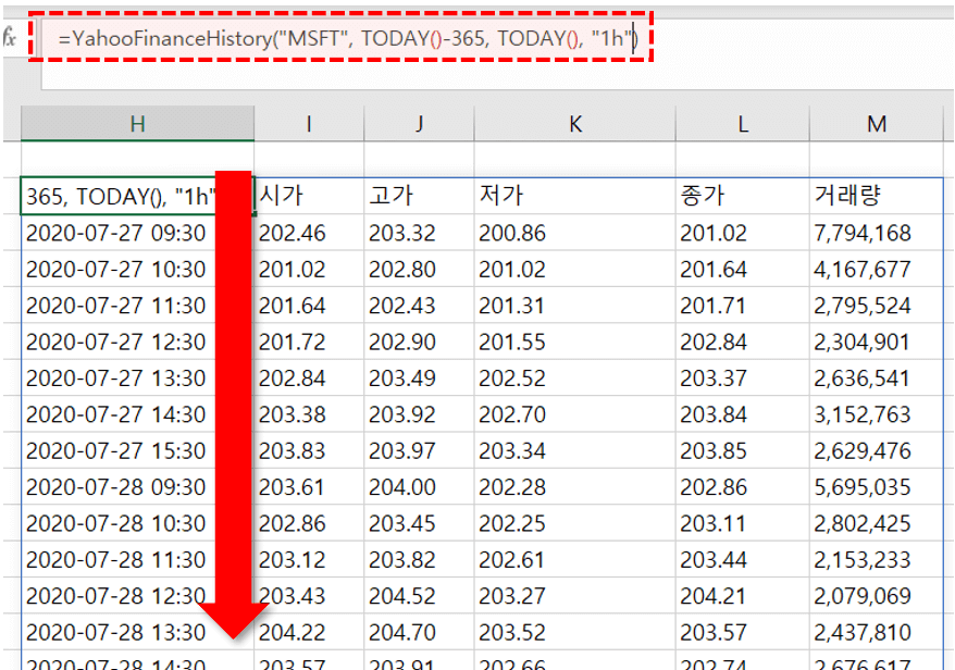 미국 주식 1시간 단위 조회