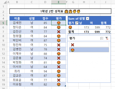 웹 엑셀 색상 이모티콘