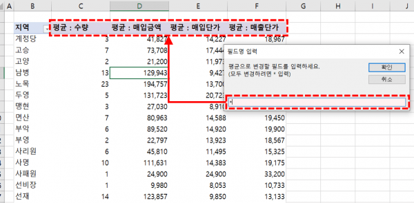 피벗테이블 합계 평균 바꾸기