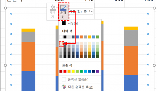 엑셀 차트 시각화 눈금선 제거