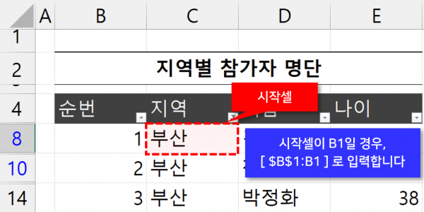 엑셀 필터링 자동 순번 공식 예제