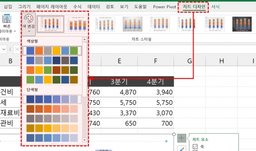 차트디자인 색 변경