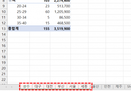 엑셀 시트 나누기 완료