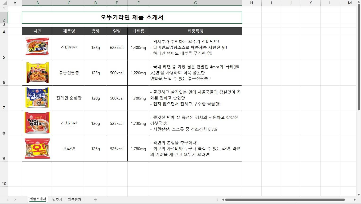 엑셀 시트 보호 문제 (2)