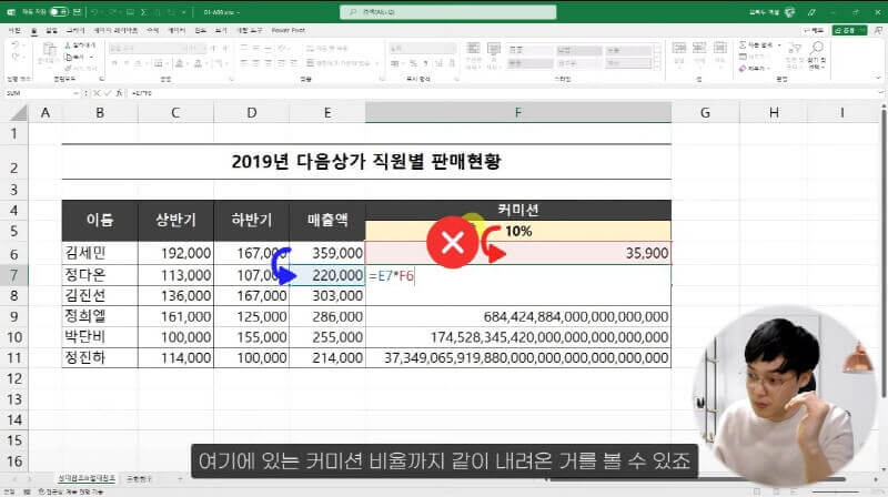 엑셀 절대 참조 상대 참조 정리 1