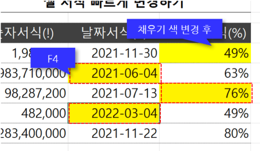 이전 작업 반복 엑셀 단축키