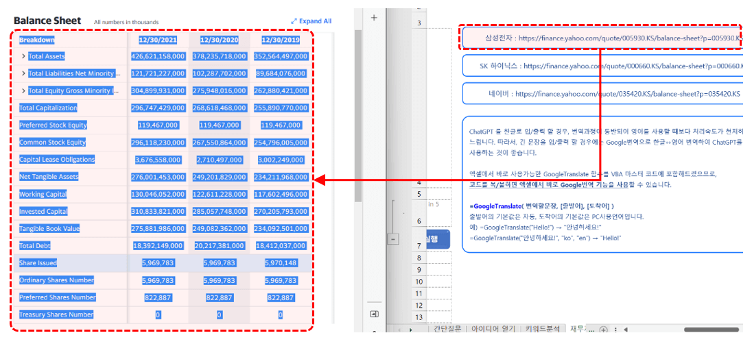 ChatGPT 재무제표 분석