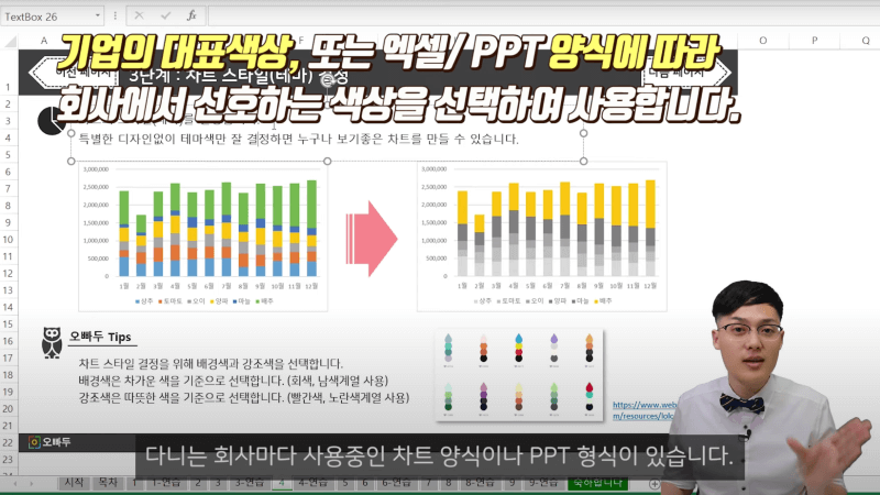 엑셀 차트 시각화 5단게 규칙 (3)_R