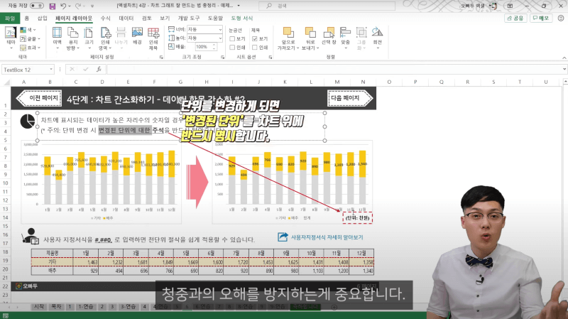 엑셀 차트 시각화 5단게 규칙 (4)_R