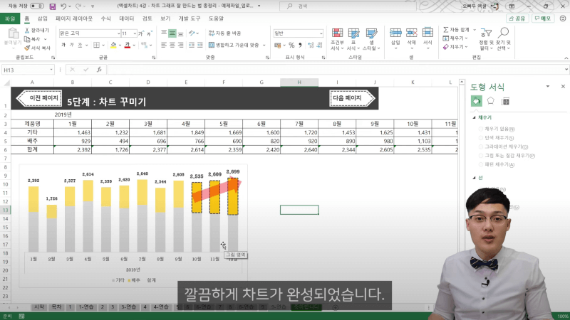 엑셀 차트 시각화 5단계 규칙 (7)