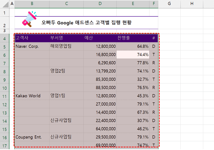 엑셀 빈 셀 채울 범위 선택