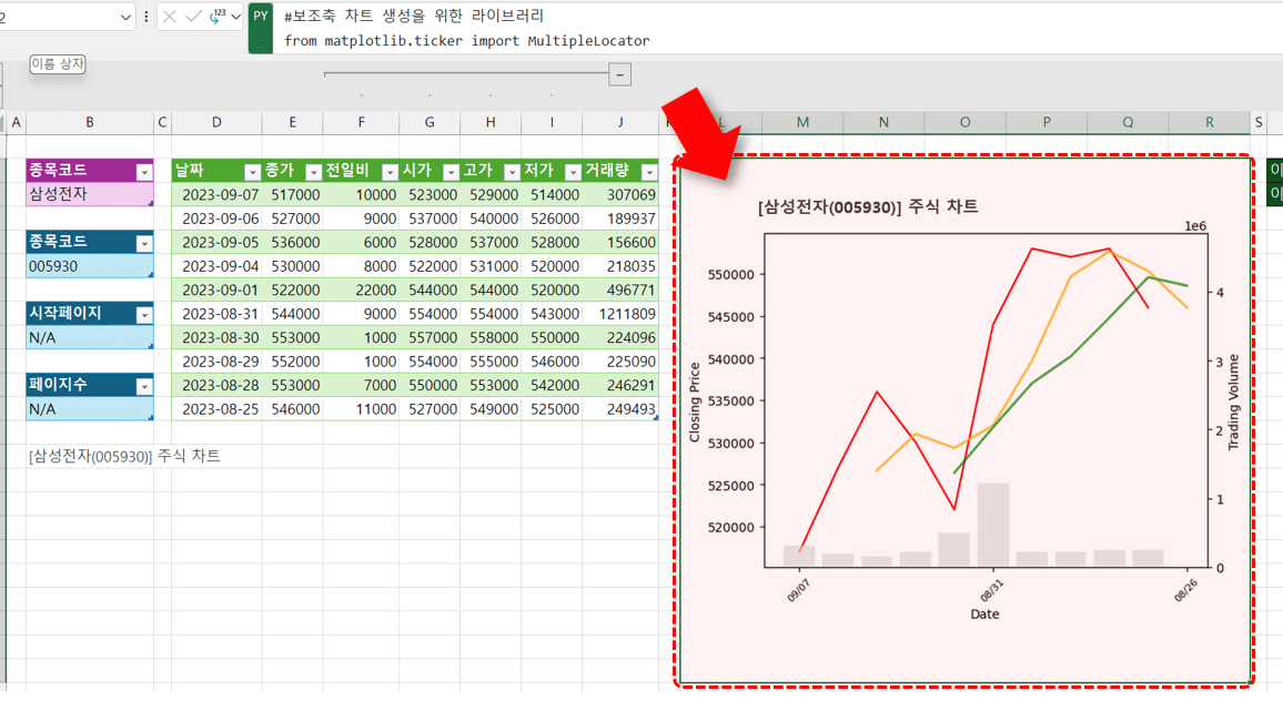 엑셀 python 주식 분석