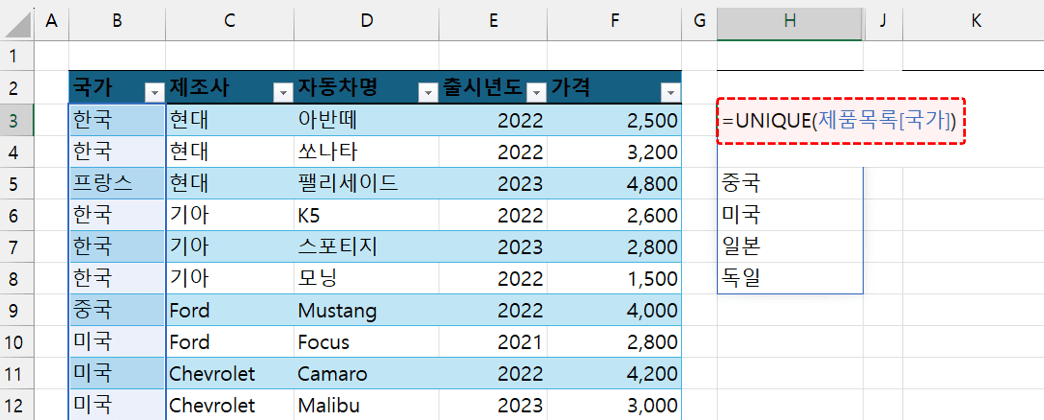 엑셀 표 고유 목록 만들기