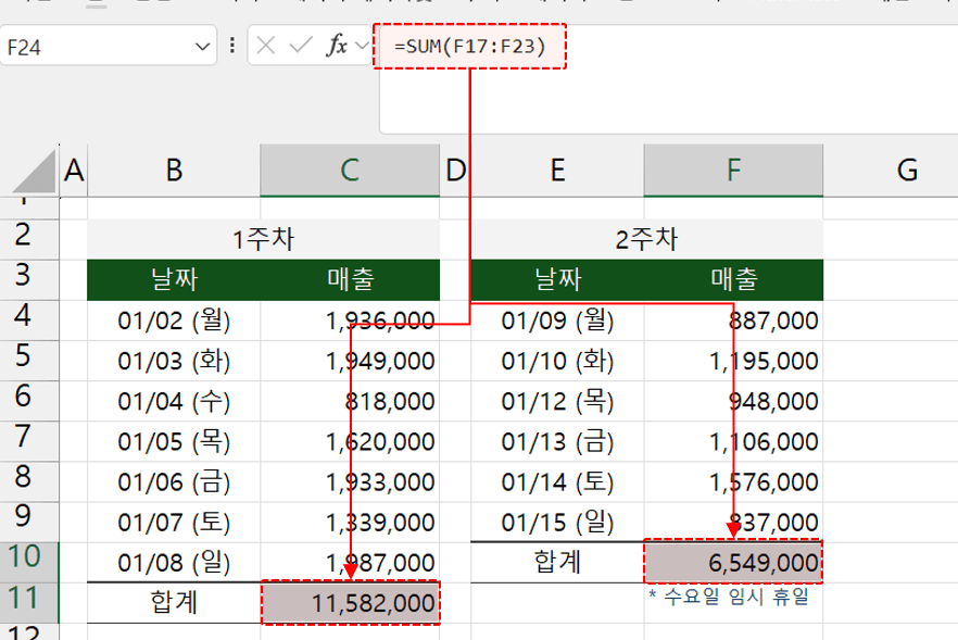 엑셀 자동 합계 구하기