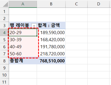 엑셀 피벗테이블 연령대 분석