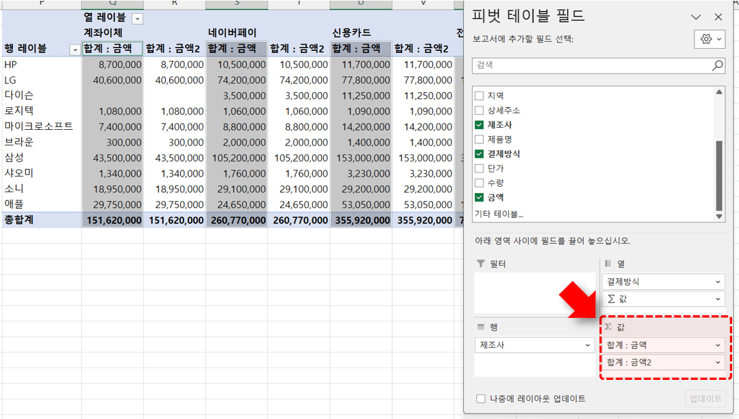 엑셀 피벗테이블 합계 비율 동시 표시