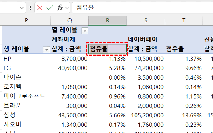 피벗테이블 머리글 변경