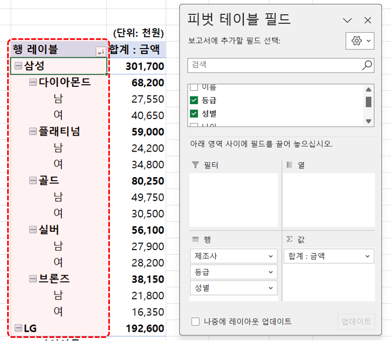 피벗테이블 압축형 구조