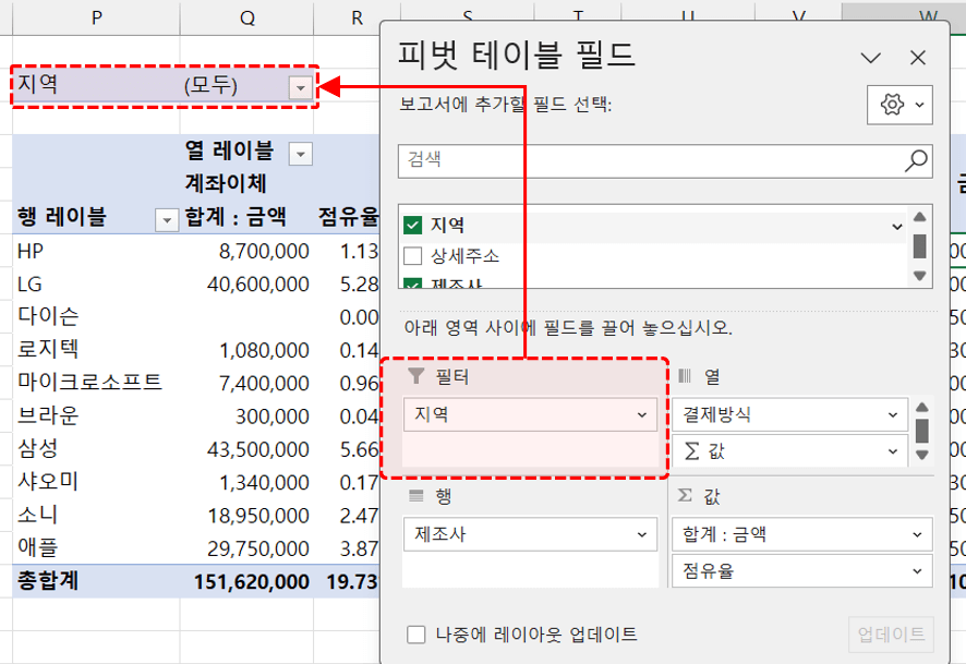 피벗테이블 필터 추가