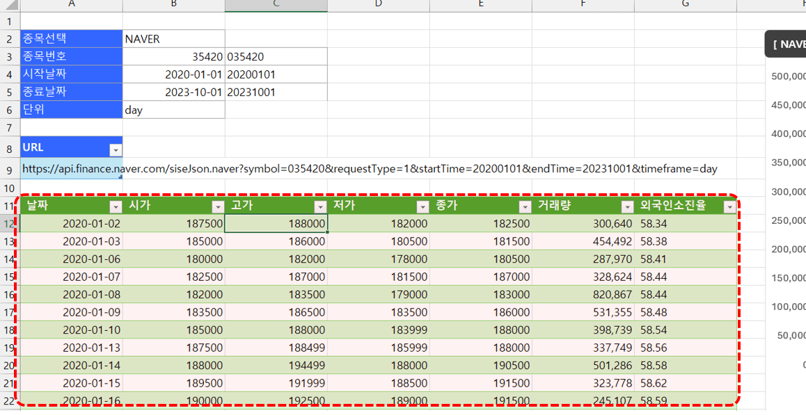 엑셀 파워쿼리 네이버 증권