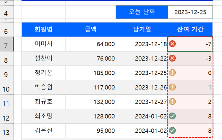 엑셀 남은 기간 자동 강조 완성