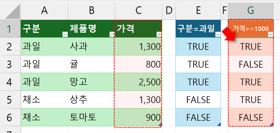 엑셀 다중 조건 계산 원리