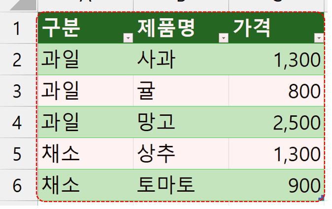 엑셀 다중조건 필터링 데이터