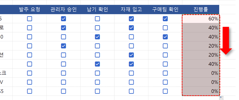 엑셀 진행률 구하기