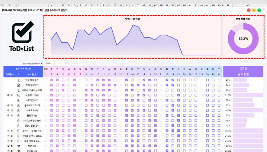 엑셀 todo리스트 대시보드 완성