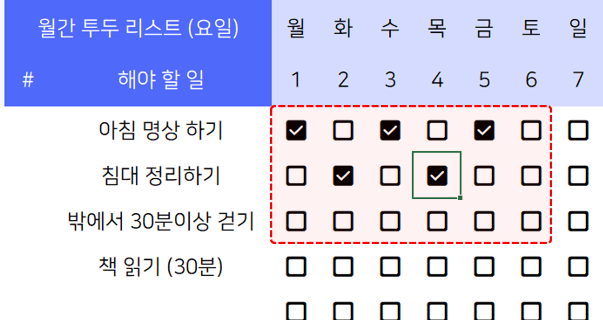 엑셀 체크박스 완성