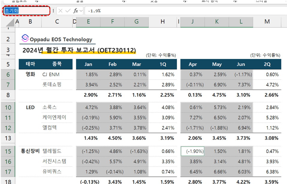 엑셀 템플릿 초기화 범위 등록