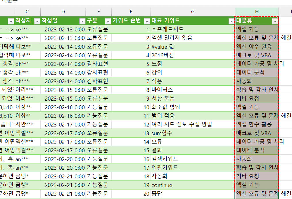 댓글-키워드-대분류-카테고리-나누기