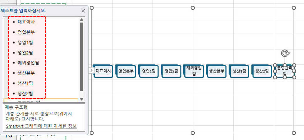 엑셀 스마트아트 조직도 만들기