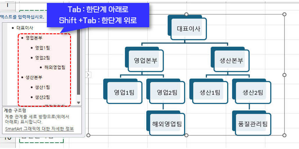 엑셀 조직도 단계 조정