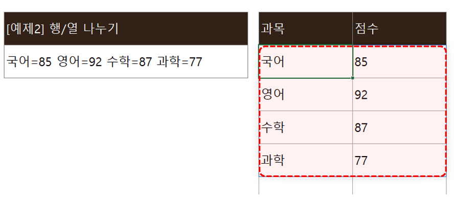 엑셀-TEXTSPLIT-표-만들기